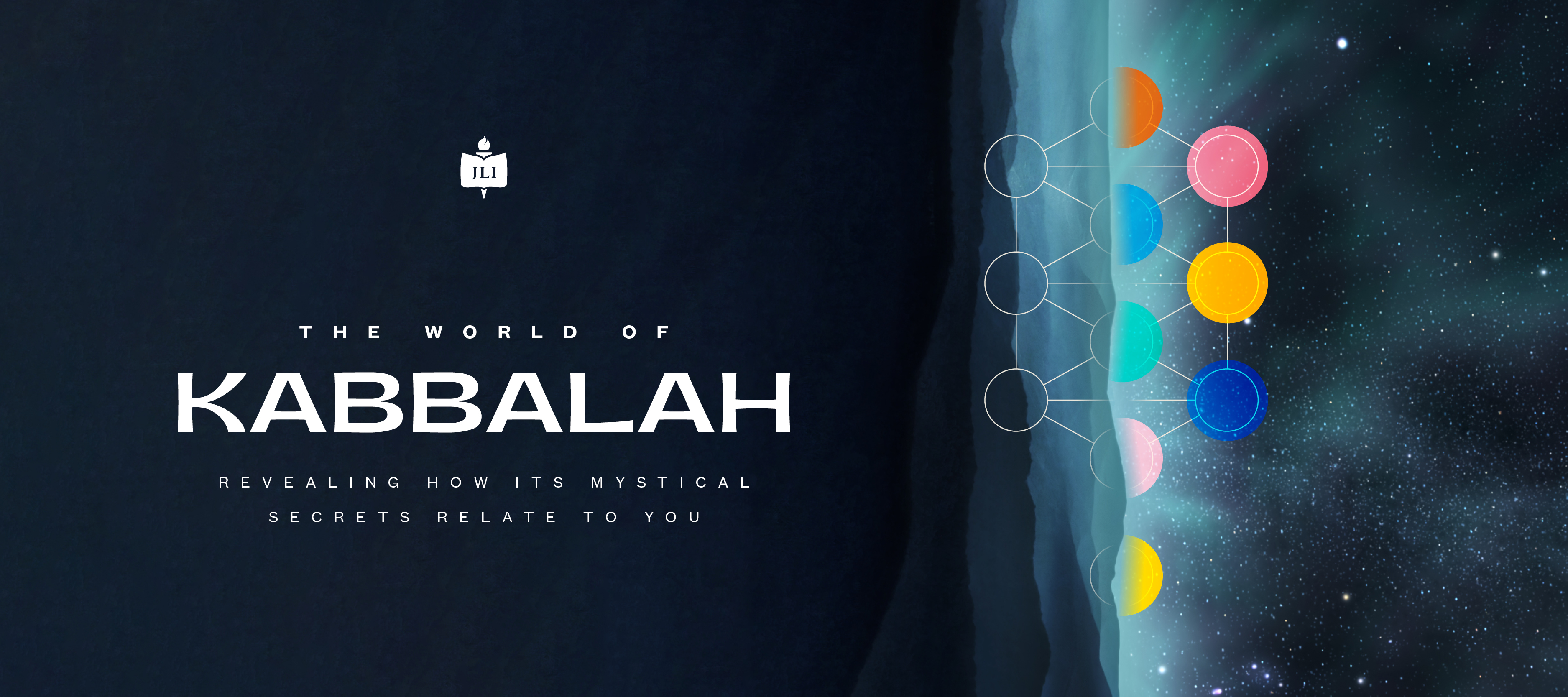 The World of Kabbalah