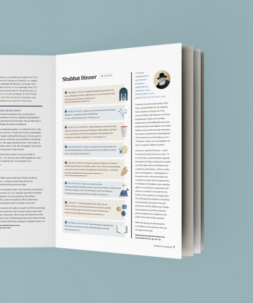 Shabbat-Inside-Meal-Step-by-Step-For-Website